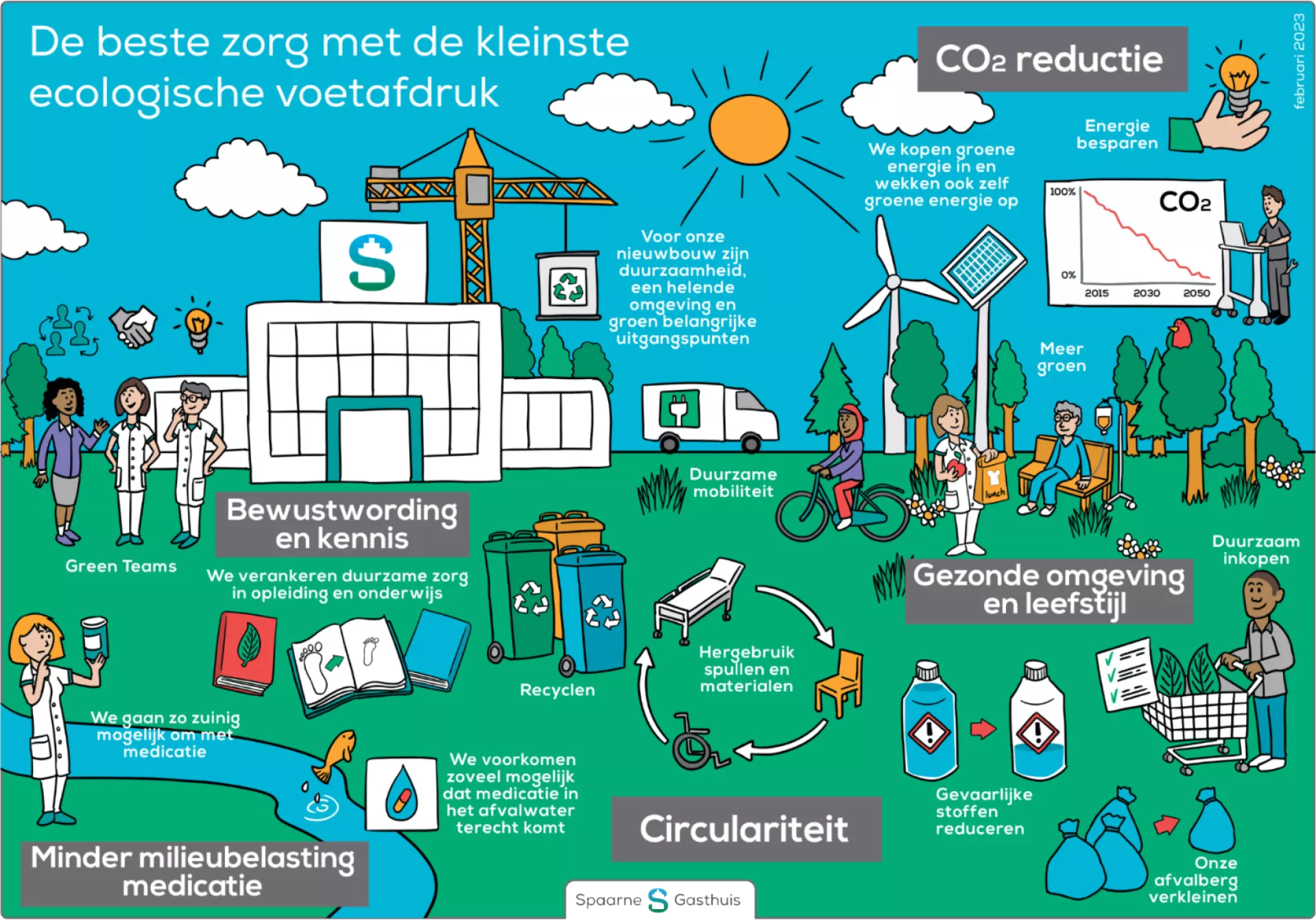 4 tips voor voller en dikker uitziend haar met Imperio Cosmetics
